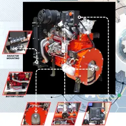 Diesel Engine DEFENDER